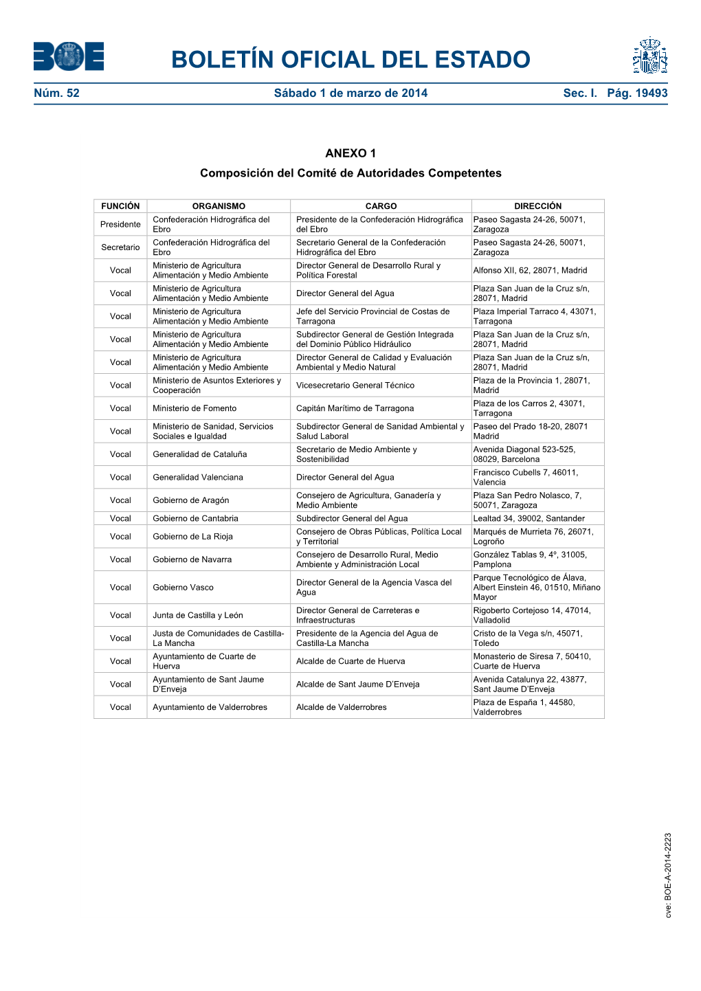 Boletín Oficial Del Estado