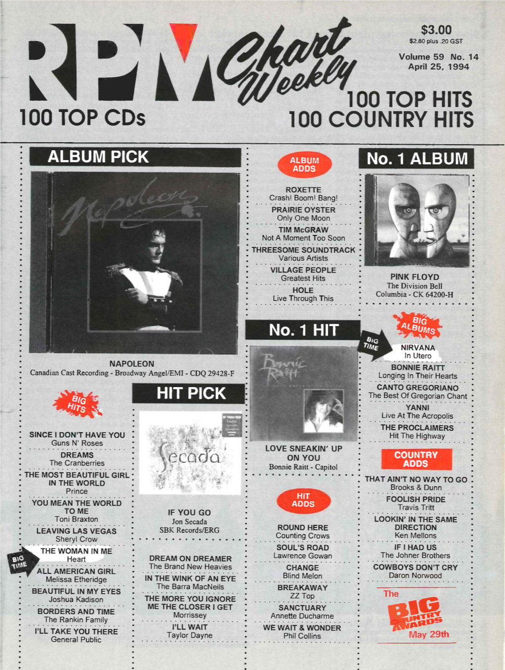 100 TOP Cds Cecodo