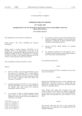 Commission Directive 2002/82/EC Amending Directive 96
