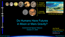 Do Humans Have Futures in Moon Or Mars Gravity?