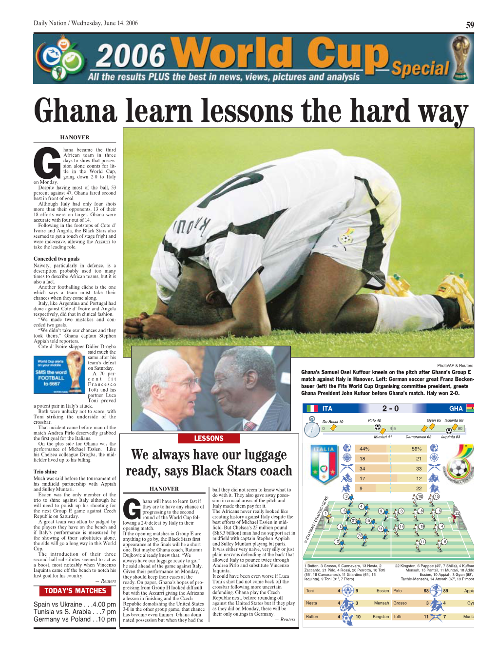 Ghana Learn Lessons the Hard Way
