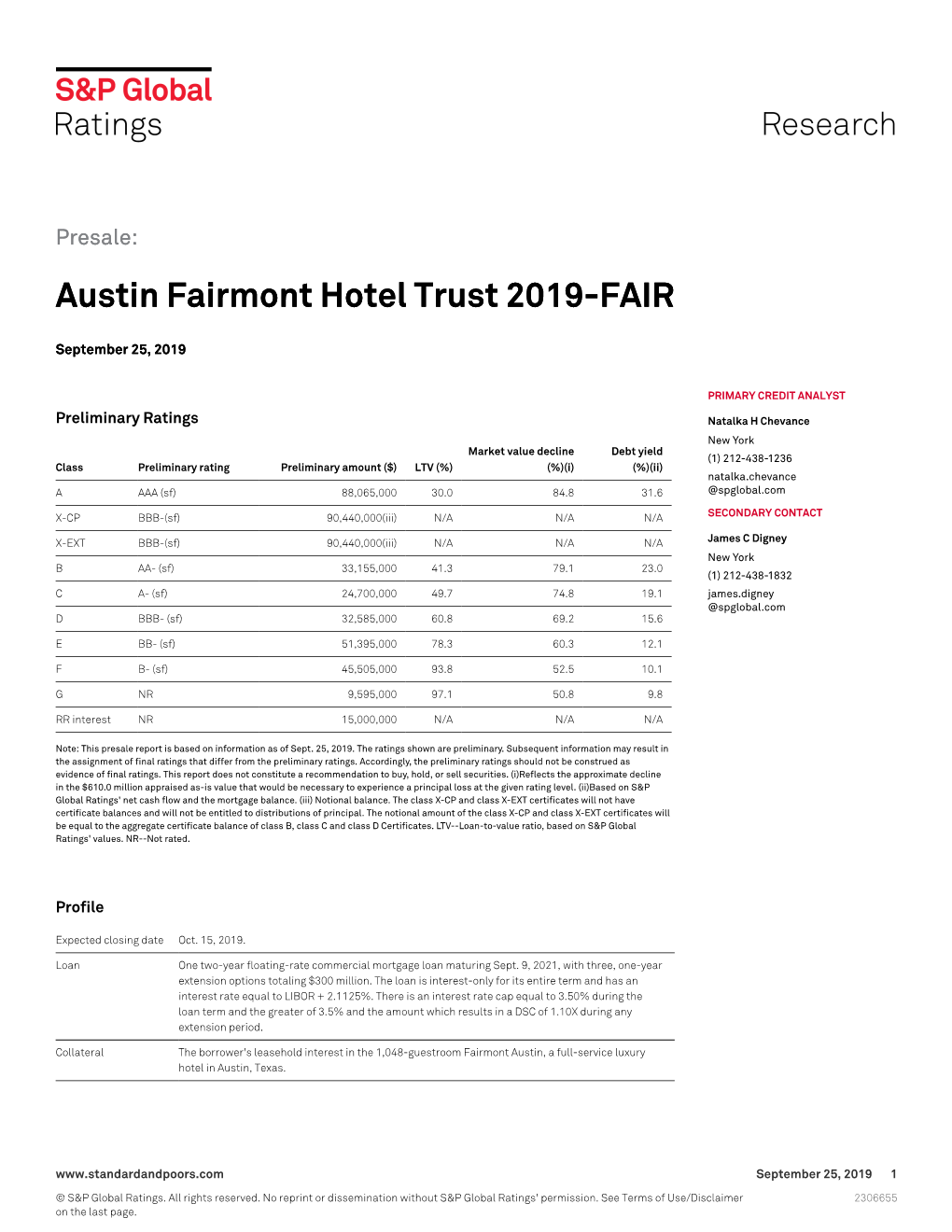 Austin Fairmont Hotel Trust 2019-FAIR