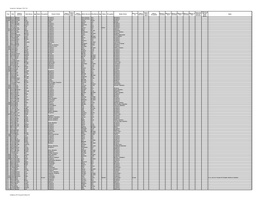 Hungerford - Marriages 1700-1749