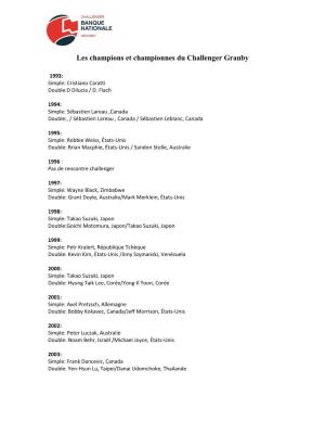 Les Champions Et Championnes Du Challenger Granby