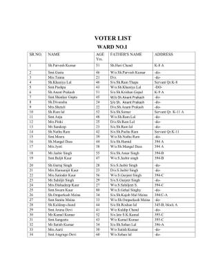 Voter List Ward No.I Sr.No