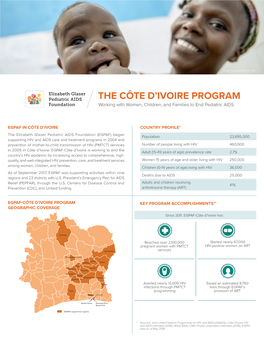 The Côte D'ivoire Program