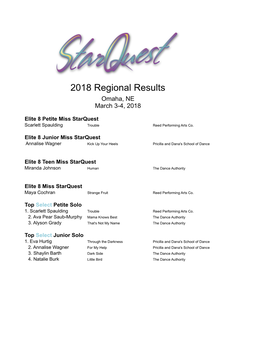 2018 Regional Results Omaha, NE March 3-4, 2018