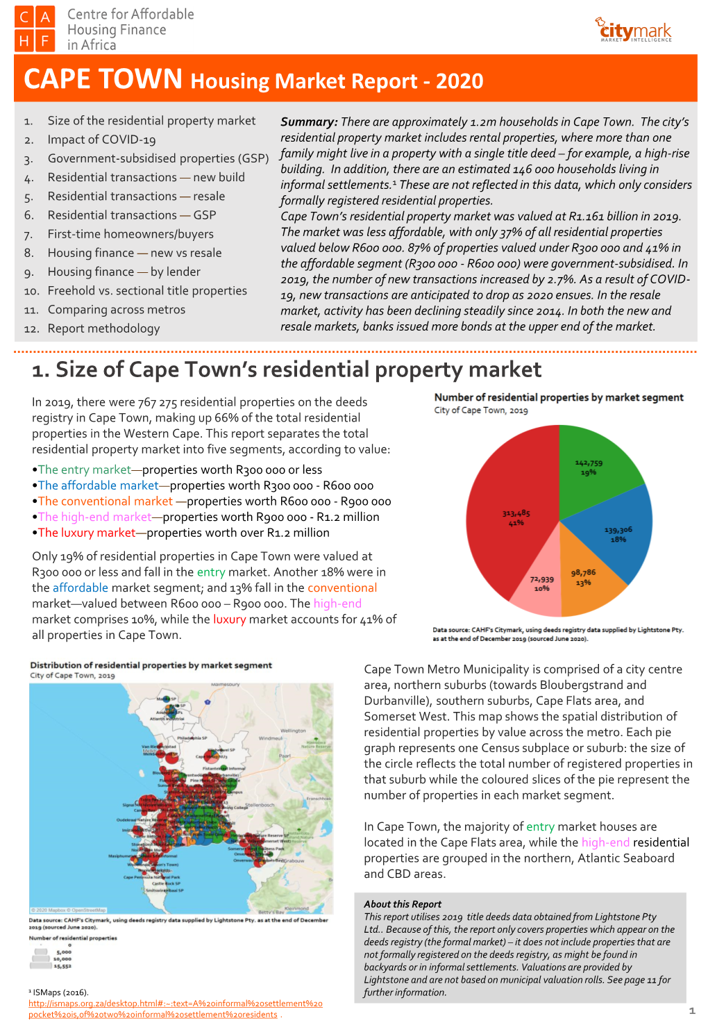 2020 1. Size of Cape Town's Residential Property Market