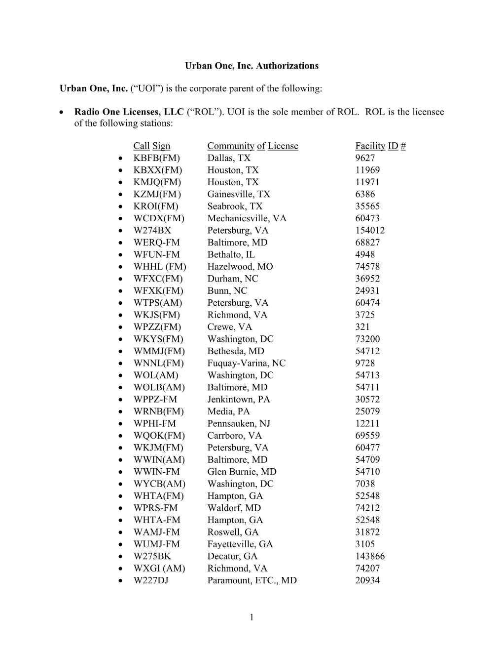 (“UOI”) Is the Corporate Parent of the Following: • Radio One Licenses