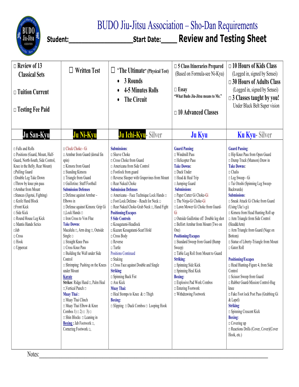 BUDO Jiu-Jitsu Association – Sho-Dan Requirements Student:______Start Date:_____ Review and Testing Sheet