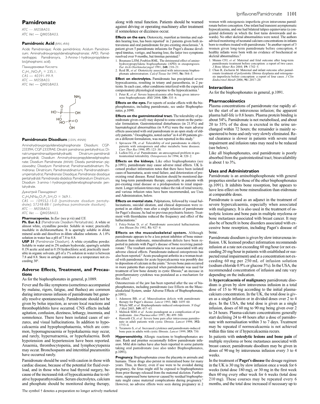 Pamidronate 1101 Pamidronate Along with Renal Function