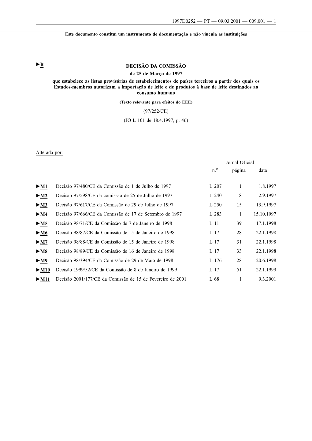 DECISÃO DA COMISSÃO De 25 De Março De 1997 Que Estabelece As Listas Provisórias De Estabelecimentos De Países Terceiros