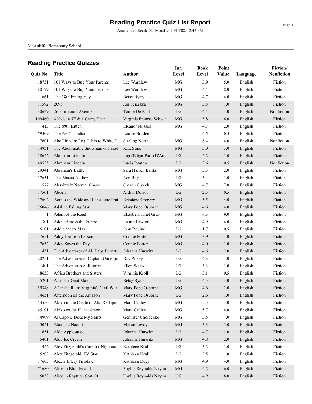 Reading Practice Quiz List Report Page 1 Accelerated Reader®: Monday, 10/13/08, 12:49 PM