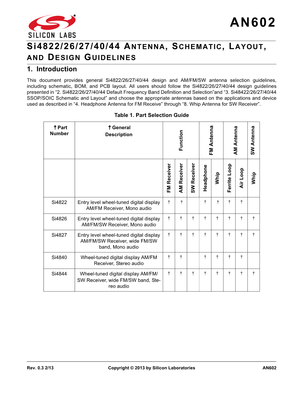 Si4822/26/27/40/44 ANTENNA, SCHEMATIC, LAYOUT, and DESIGN GUIDELINES 1