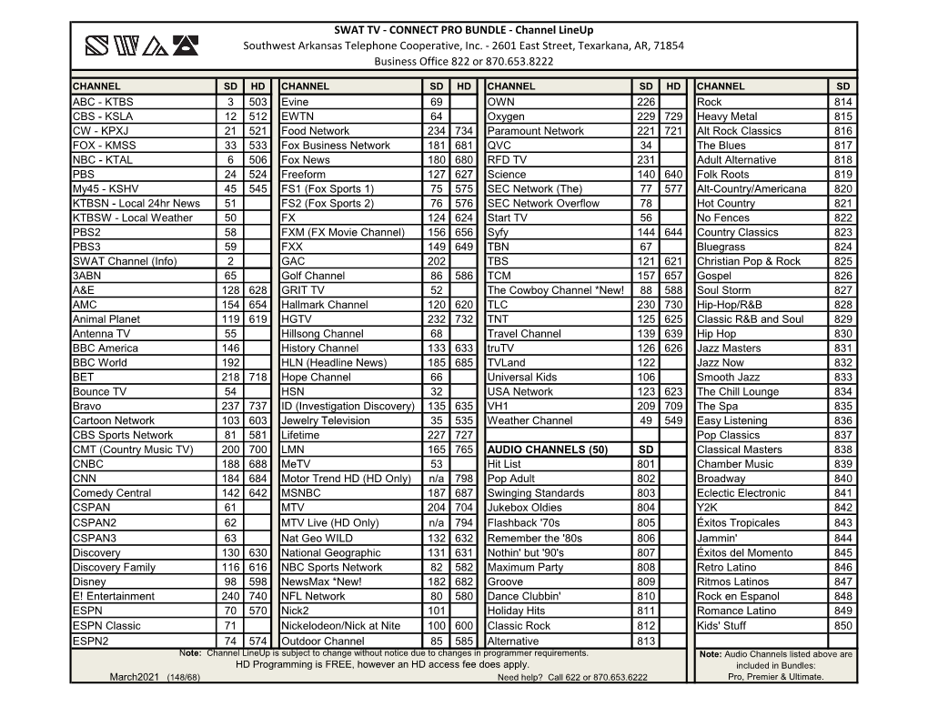 SWAT TV - CONNECT PRO BUNDLE - Channel Lineup Southwest Arkansas Telephone Cooperative, Inc