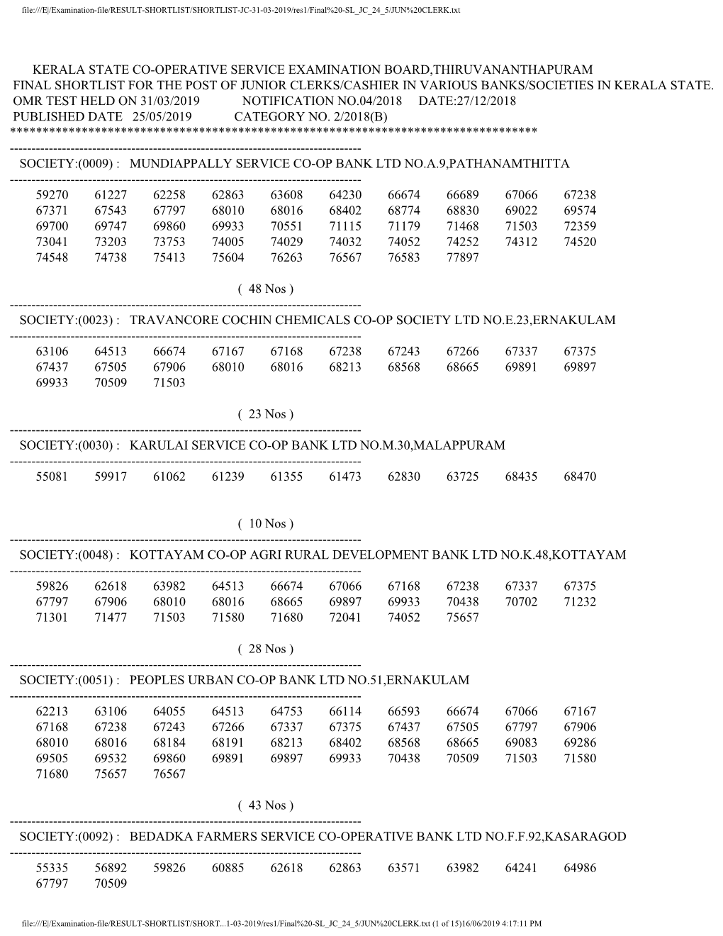 Kerala State Co-Operative Service Examination Board