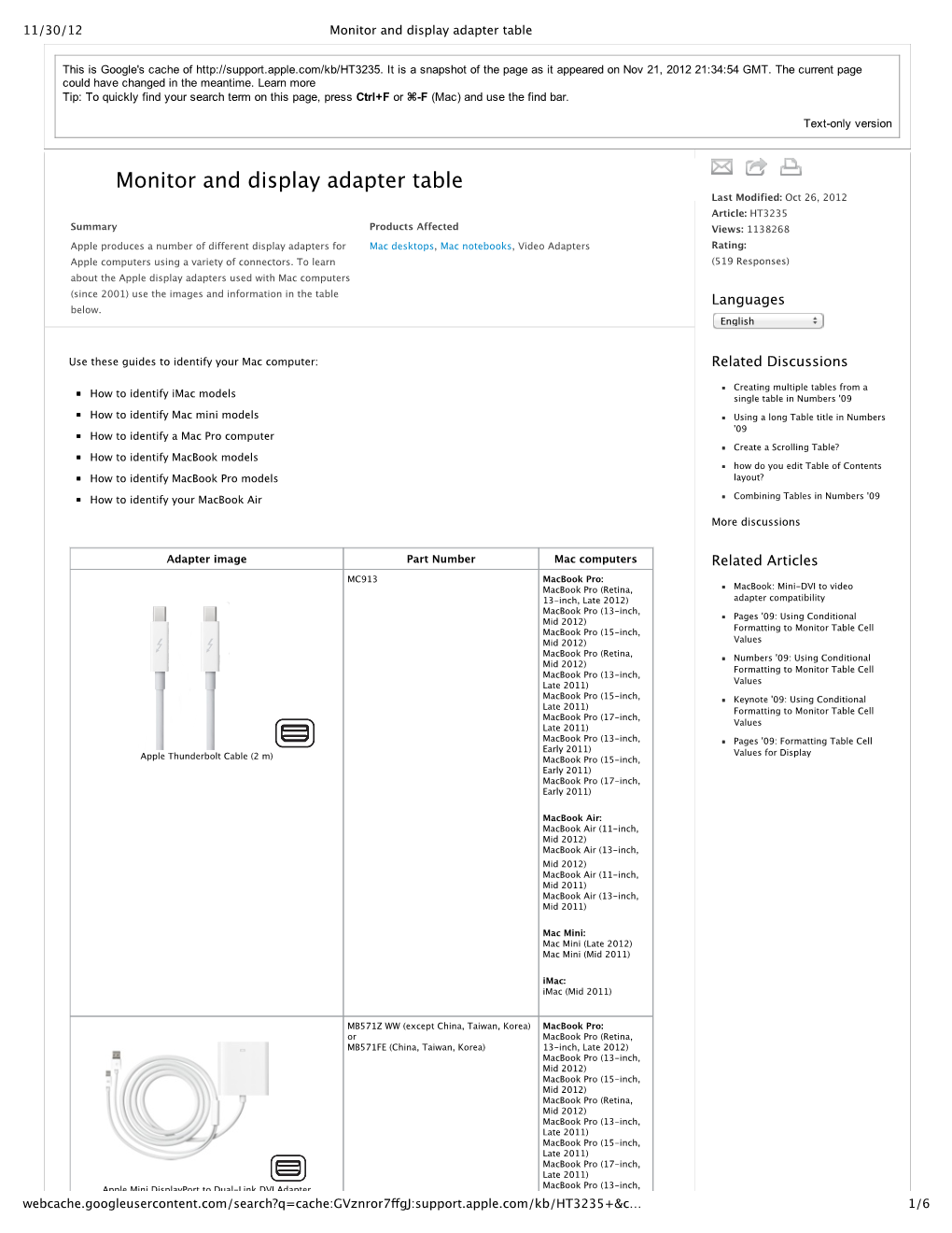 Monitor and Display Adapter Table