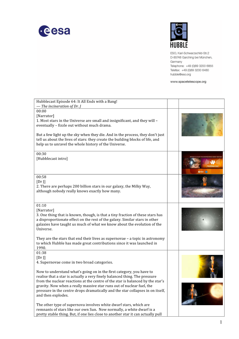 Hubblecast Episode 64: It All Ends with a Bang! — the Incineration of Dr