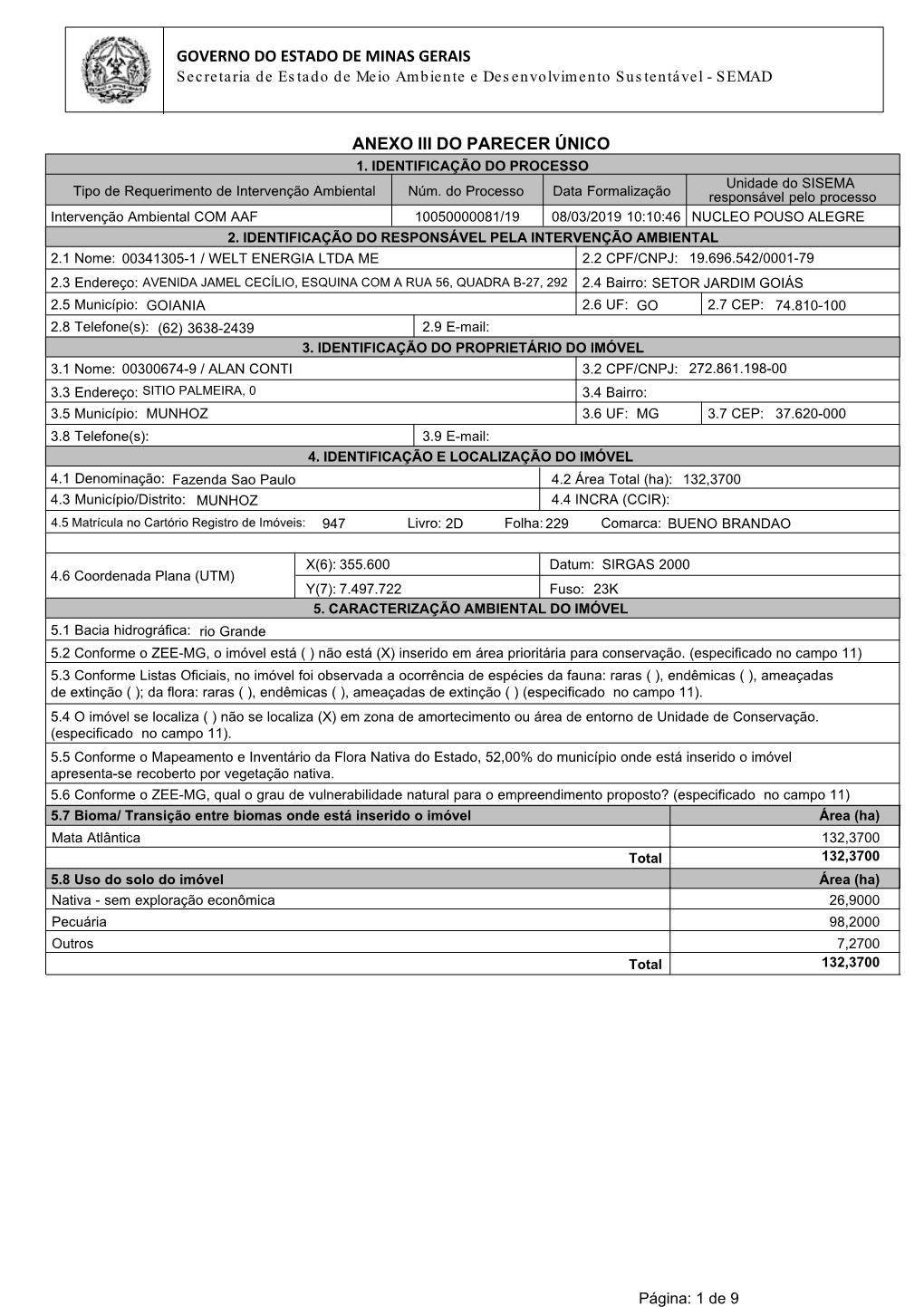 1. IDENTIFICAÇÃO DO PROCESSO Unidade Do SISEMA Tipo De Requerimento De Intervenção Ambiental Núm