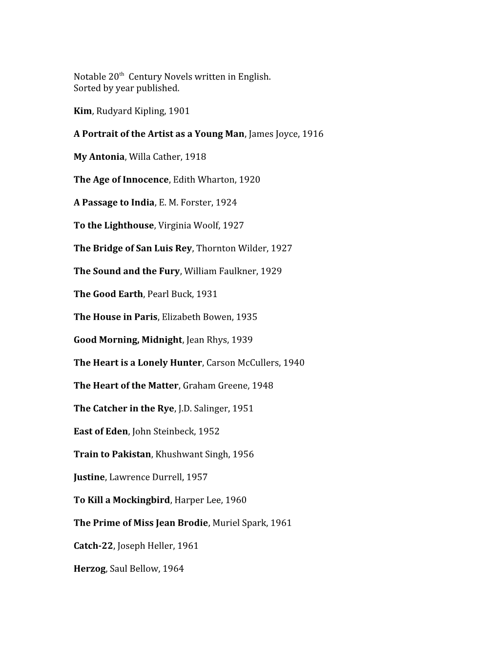 Notable 20Th Century Novels Written in English. Sorted by Year Published