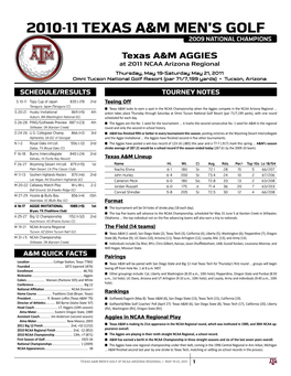 2010-11 Texas A&M Men's Golf