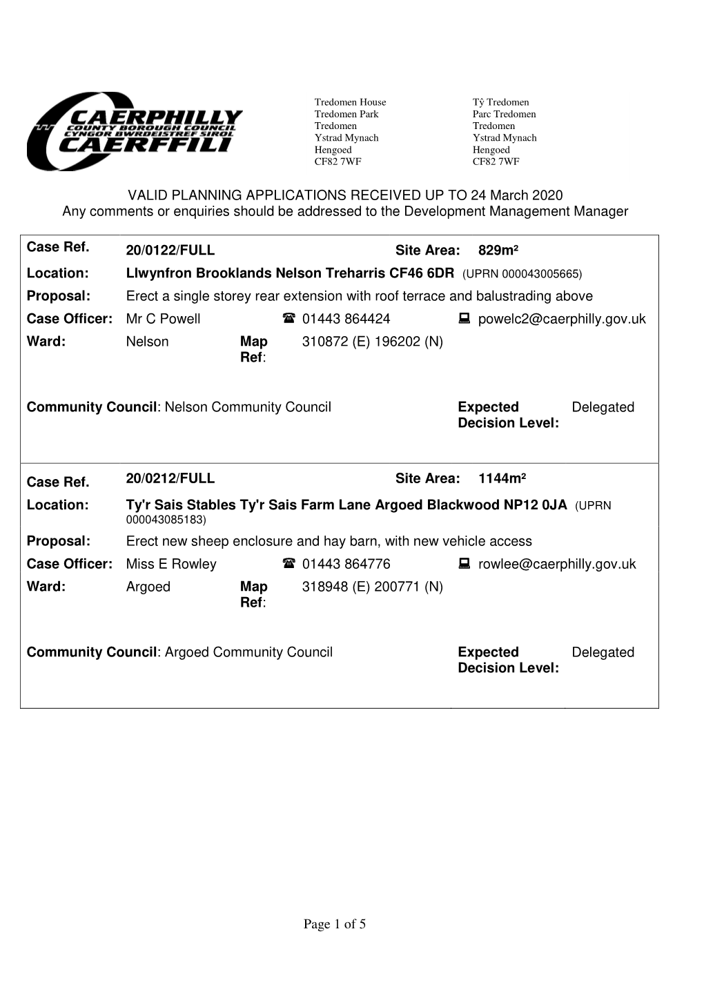 Page 1 of 5 VALID PLANNING APPLICATIONS RECEIVED up to 24 March 2020 Any Comments Or Enquiries Should Be Addressed to the Develo