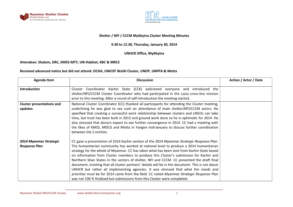Shelter / NFI / CCCM Myitkyina Cluster Meeting Minutes 9.30 to 12.30