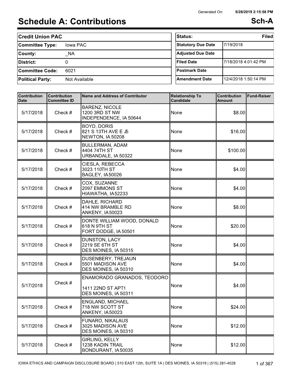 Schedule A: Contributions Sch-A