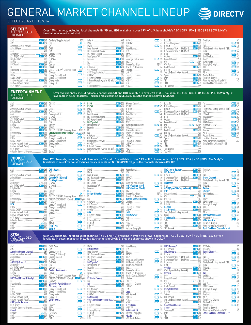 General Market Channel Lineup Effective As of 12.9.16