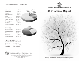 2014 NATSTA Annual Report
