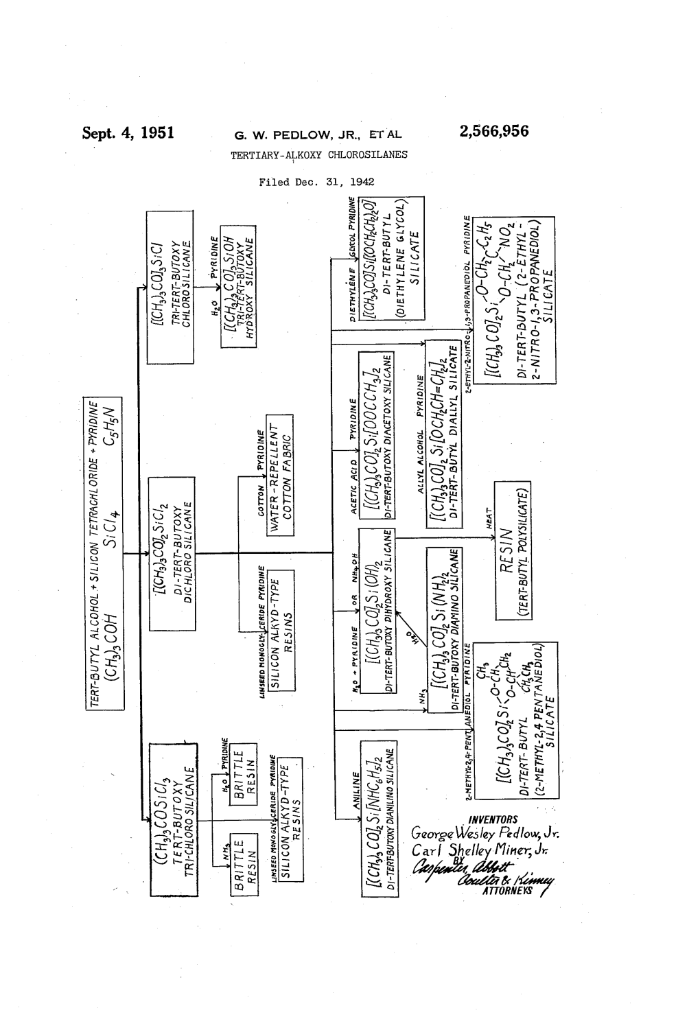 US2566956.Pdf