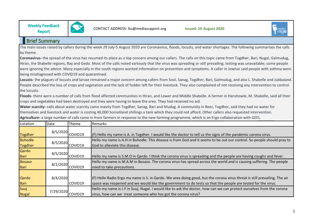 Brief Summary the Main Issues Raised by Callers During the Week 29 Julý-5 August 2020 Are Coronavirus, Floods, Locusts, and Water Shortages