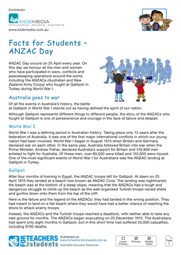 Facts for Students – ANZAC Day