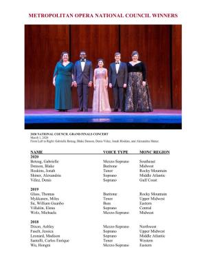 Metropolitan Opera National Council Winners