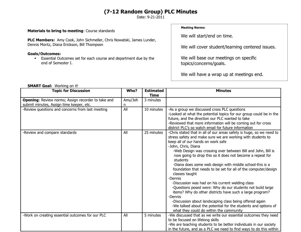 Sample PLC Agenda