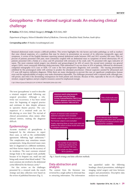 Gossypiboma – the Retained Surgical Swab: an Enduring Clinical Challenge