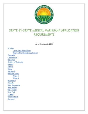 State-By-State Medical Marijuana Application Requirements