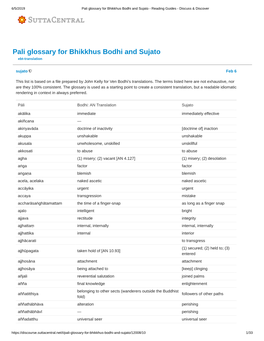 Pali Glossary for Bhikkhus Bodhi and Sujato - Reading Guides - Discuss & Discover