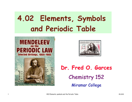 4.02 Elements, Symbols and Periodic Table