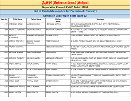 List of Registered Candidates for Pre-School