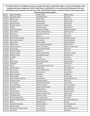 List of Delhi Centre