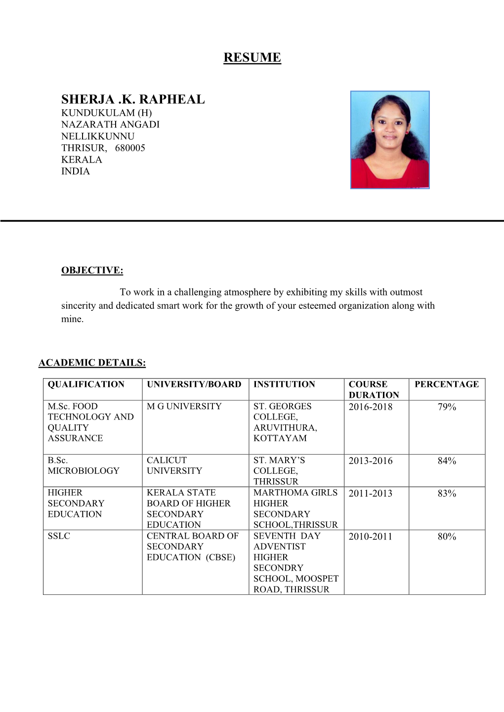 Resume Sherja .K. Rapheal