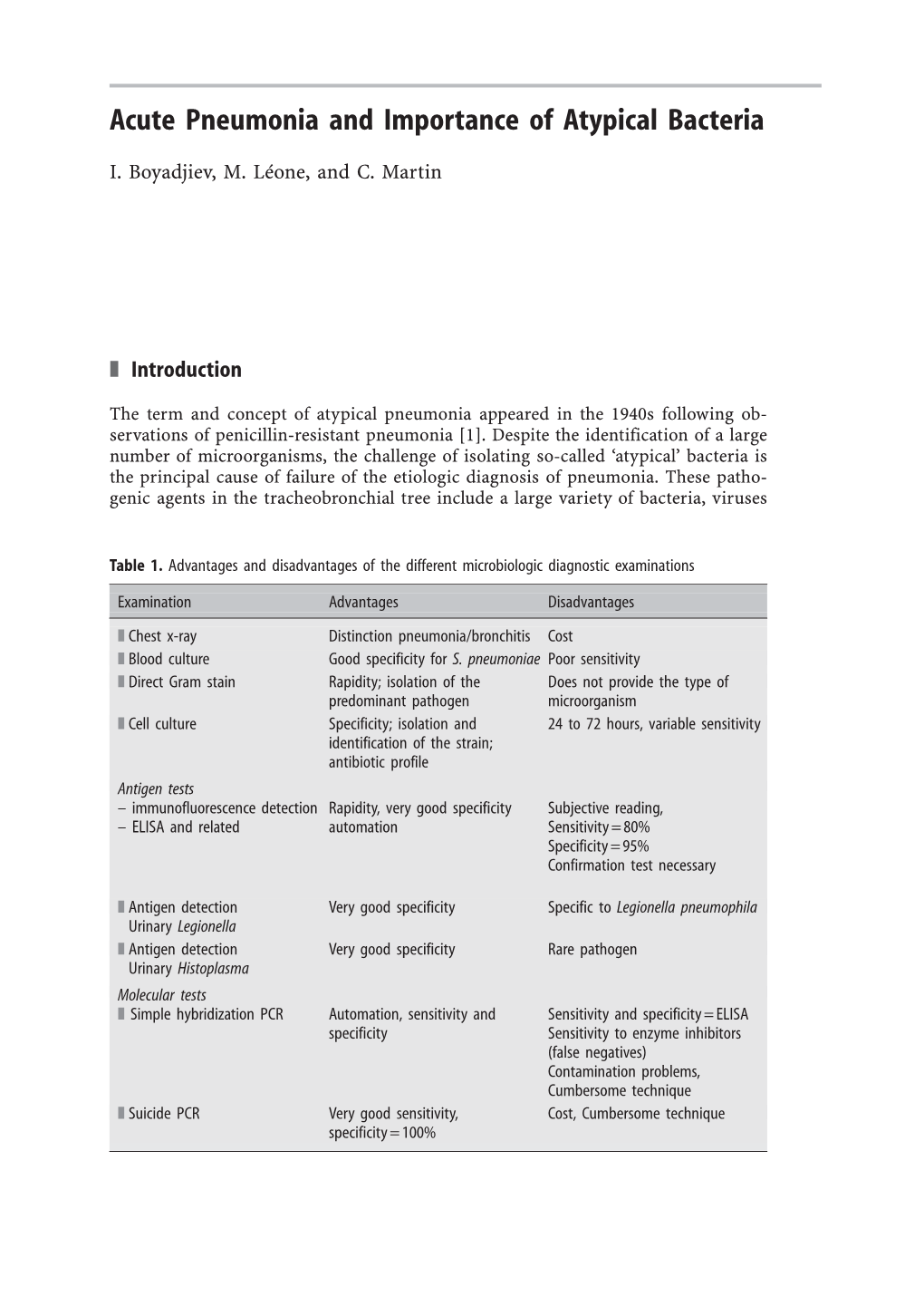 Acute Pneumonia and Importance of Atypical Bacteria