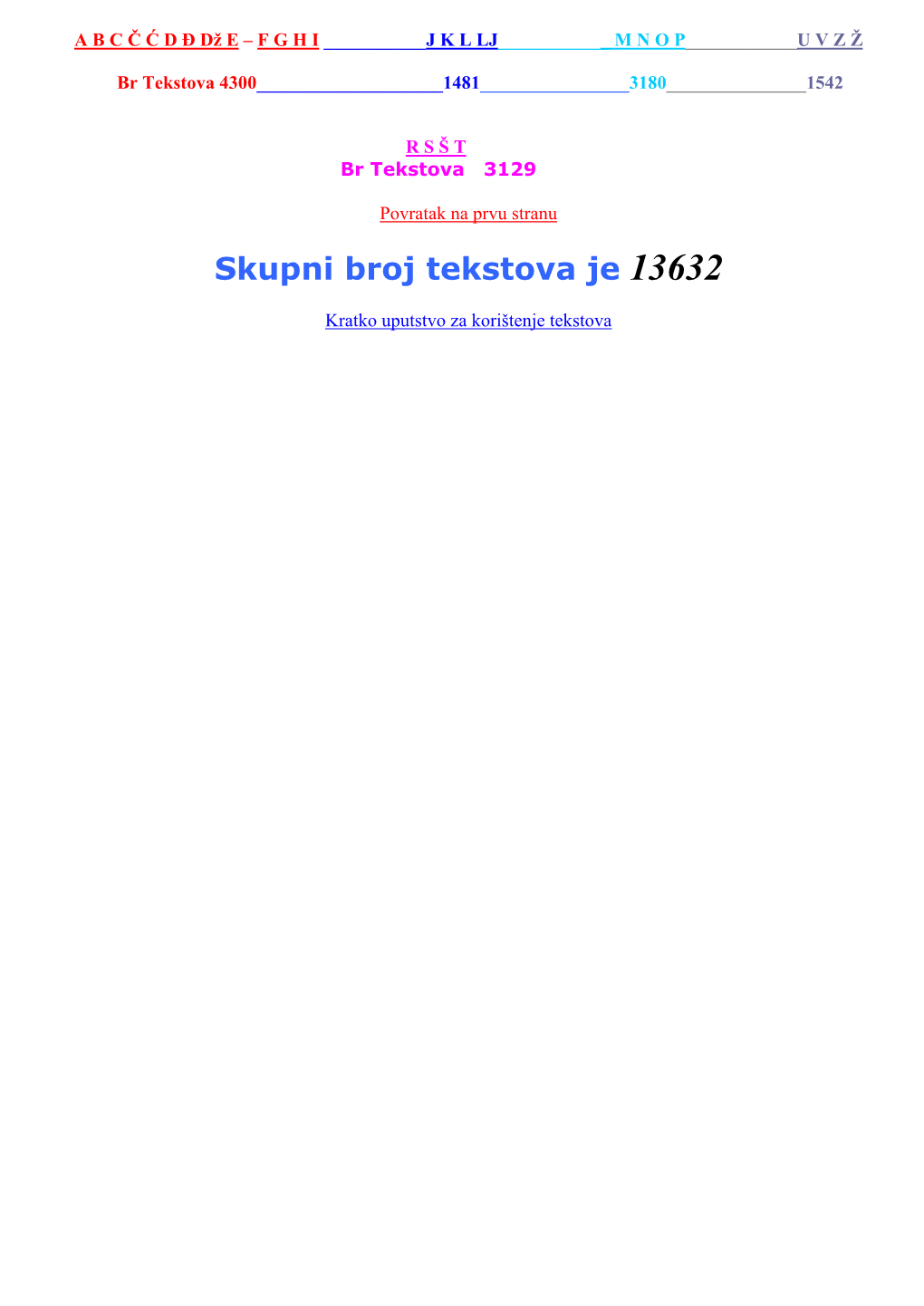 Skupni Broj Tekstova Je 13632