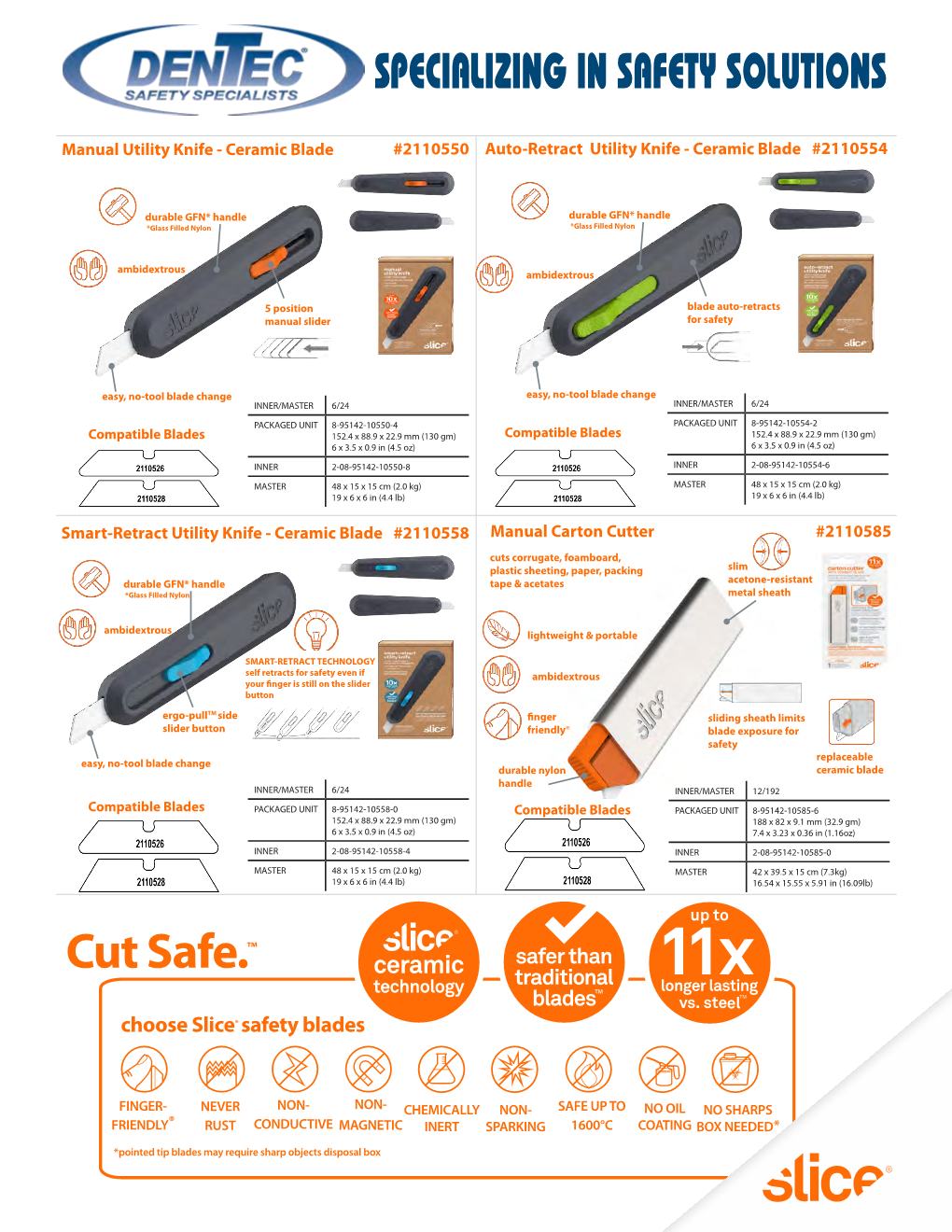 2020 Dentec Safety Slice Line Complete English (PDF)