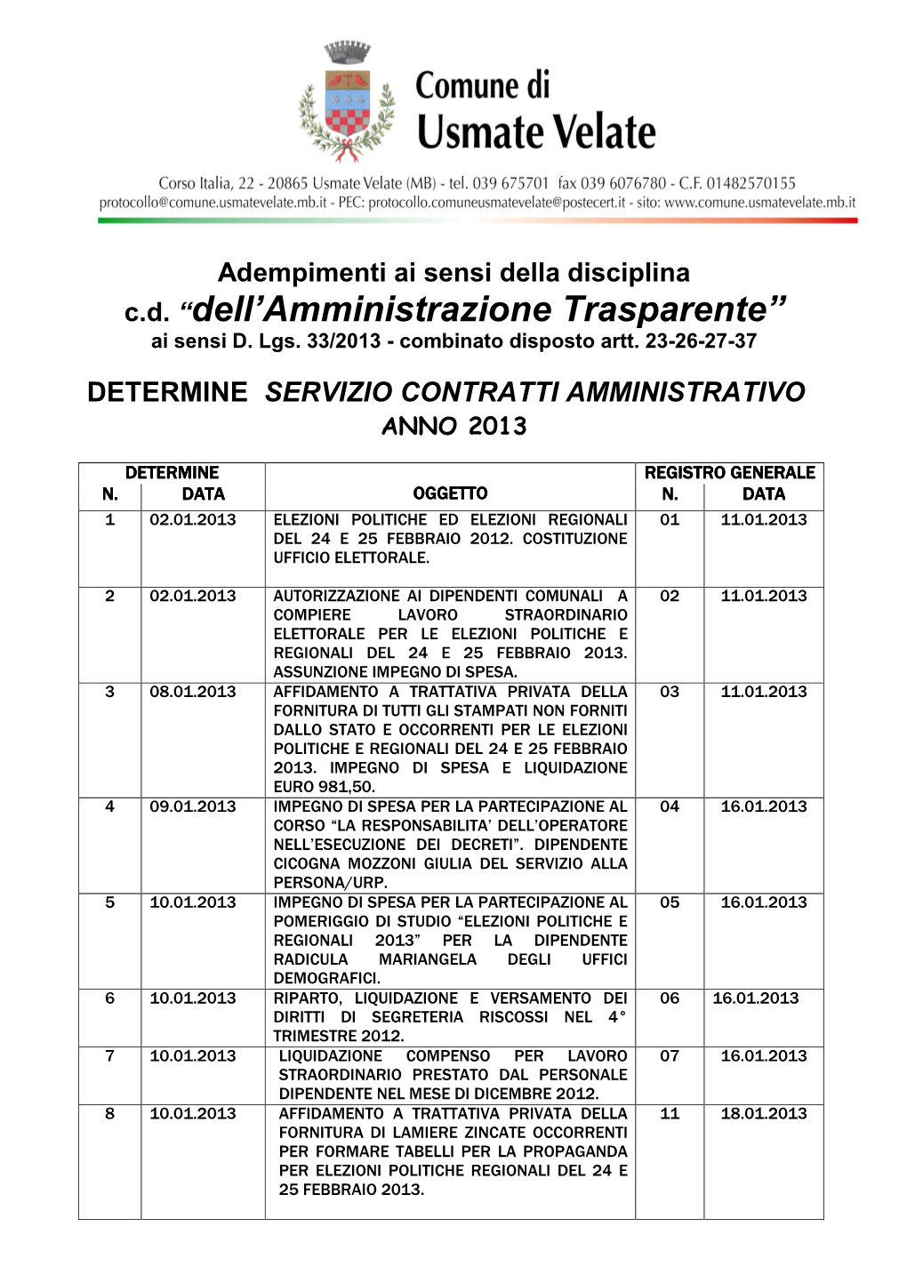 Elenco Determine Servizio Amm.Vo