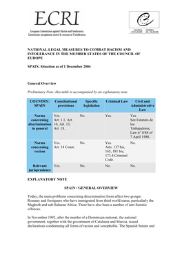 NATIONAL LEGAL MEASURES to COMBAT RACISM and INTOLERANCE in the MEMBER STATES of the COUNCIL of EUROPE SPAIN, Situation As of 1