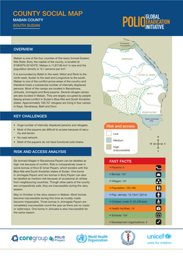 County Social Map Maban COUNTY SOUTH SUDAN