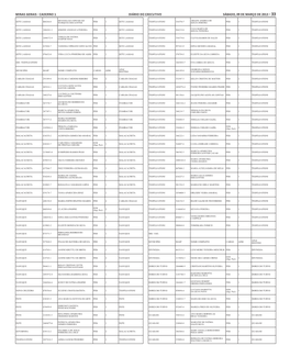 Minas Gerais - Caderno 1 Diário Do Executivo Sábado, 09 De Março De 2013 – 33