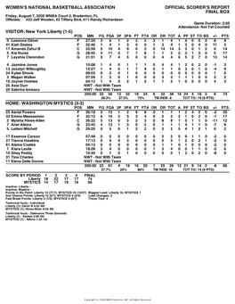 Box Score Liberty